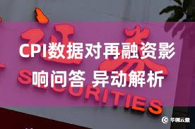 CPI数据对再融资影响问答 异动解析