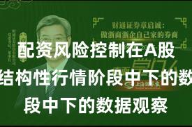 配资风险控制在A股市场在结构性行情阶段中下的数据观察