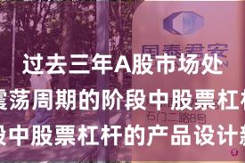 过去三年A股市场处于宽幅震荡周期的阶段中股票杠杆的产品设计新