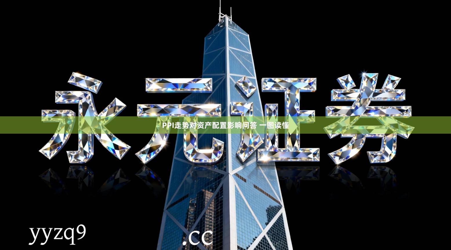 PPI走势对资产配置影响问答 一图读懂